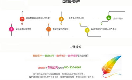 專業口譯服務 為什么北京知行翻譯值得信賴